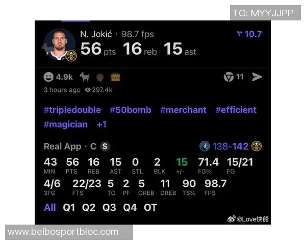 约基奇本赛季得分超越大梦生涯最高篮板超邓肯助攻超基德最高纪录