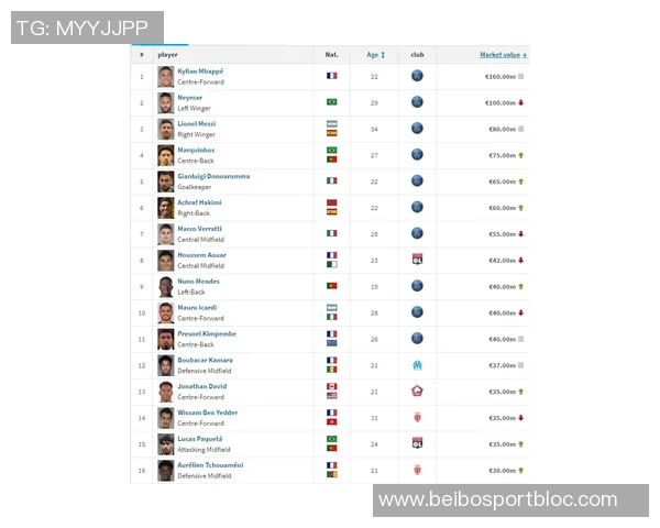 FIFA提议强制休息调整赛程或将严重影响欧战球队的比赛安排